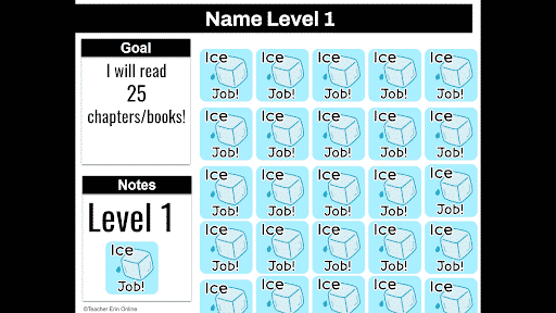 Name Level 1 chart example