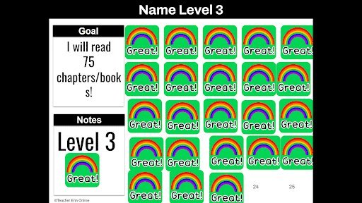 Name Level Three Chart Example